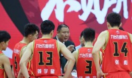 吉林男篮爆料最新消息,揭秘球队备战新赛季幕后故事