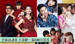 拜年童星最新爆料新闻,揭秘娱乐圈幕后真相