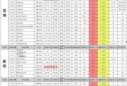 cfm最新爆料9月份