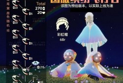 光遇最新爆料彩虹日,光遇新篇章，探寻梦幻彩虹之旅