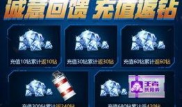 cfm氪金活动爆料最新2024,最新爆料揭秘豪华福利与挑战