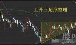 上海股神爆料最新消息,揭秘股市风向标与投资策略