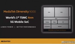 天玑处理器最新版本爆料,揭秘最新版本核心亮点与性能突破