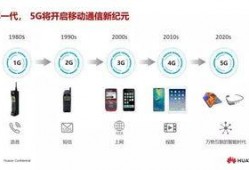 华为博士最新爆料,揭秘未来科技发展趋势与突破