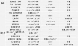 清溪房价最新爆料,涨跌动态一览无余
