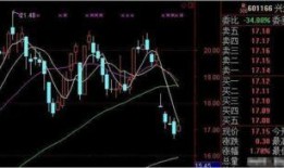 上海股神爆料最新消息,揭秘股市风向标与投资策略