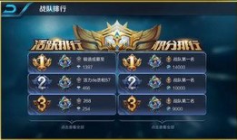 王者游戏最新大爆料,神秘英雄登场，游戏玩法大革新！