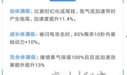 飞车宠物最新爆料在哪看,揭秘神秘新功能，独家观看攻略揭晓！