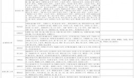 阿梨爆料视频大全最新,揭秘娱乐圈幕后真相